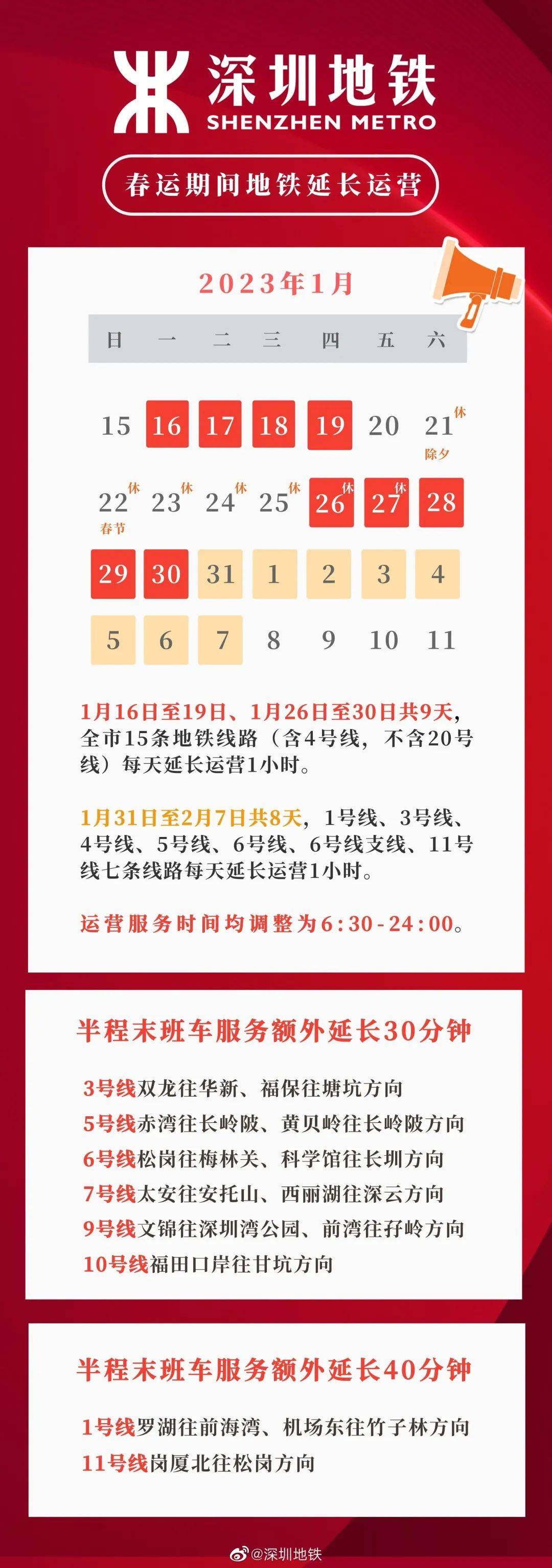 茫然回首 第3頁