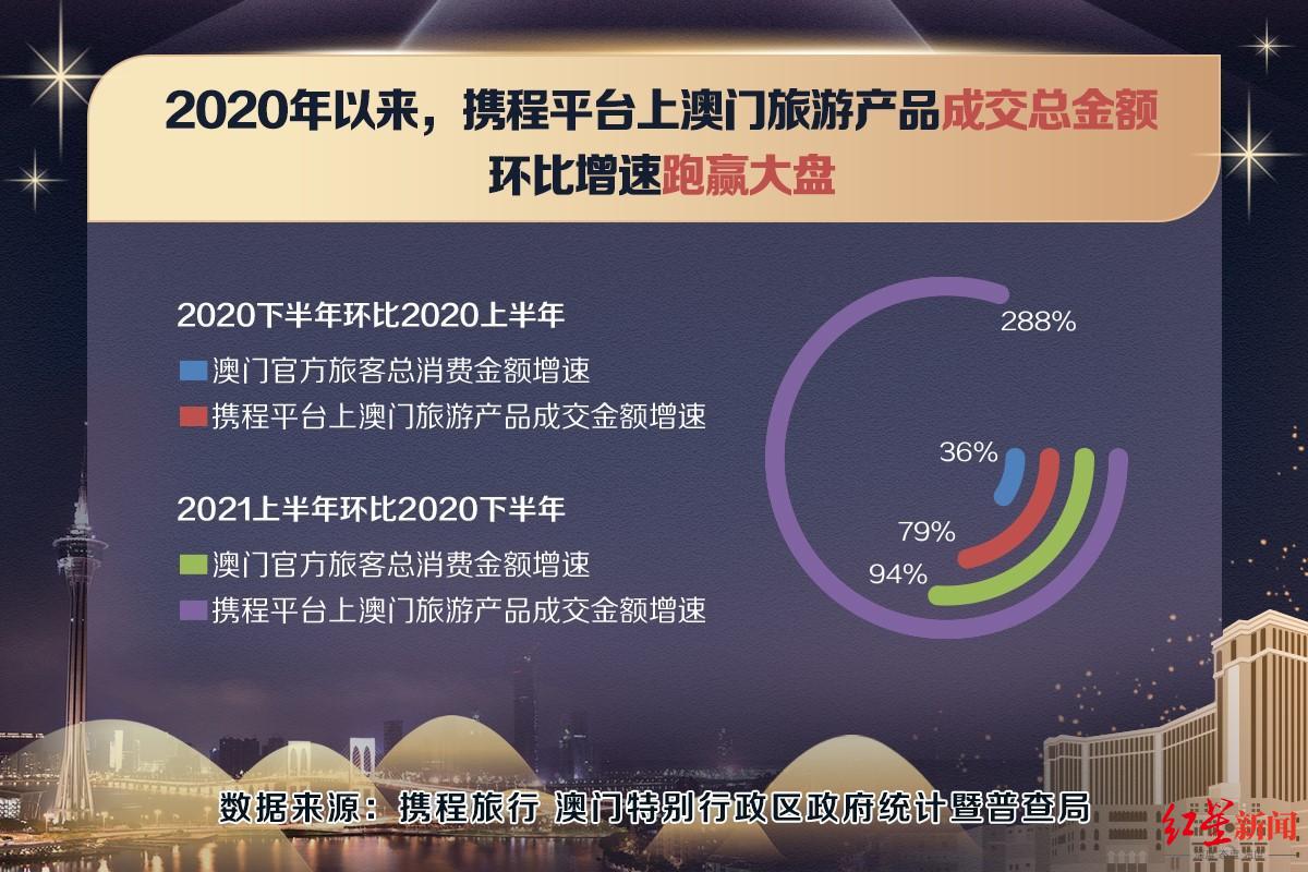 新澳門內(nèi)部一碼精準公開,全面設計執(zhí)行數(shù)據(jù)_pack29.209