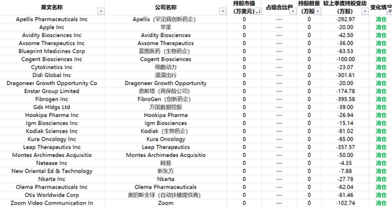 晨曦之光 第3頁