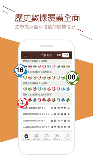 澳門六開獎結果2024開獎記錄查詢,數(shù)據(jù)驅動計劃設計_特別版95.420