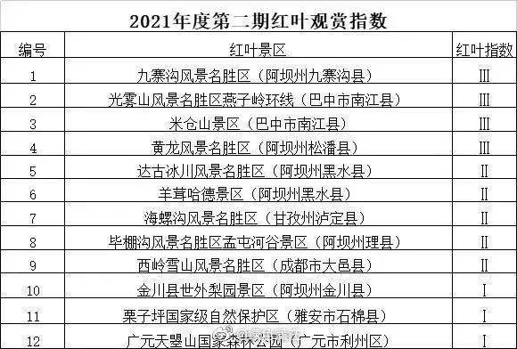 新奧天天彩正版免費全年資料,科學(xué)依據(jù)解析說明_Hybrid44.365