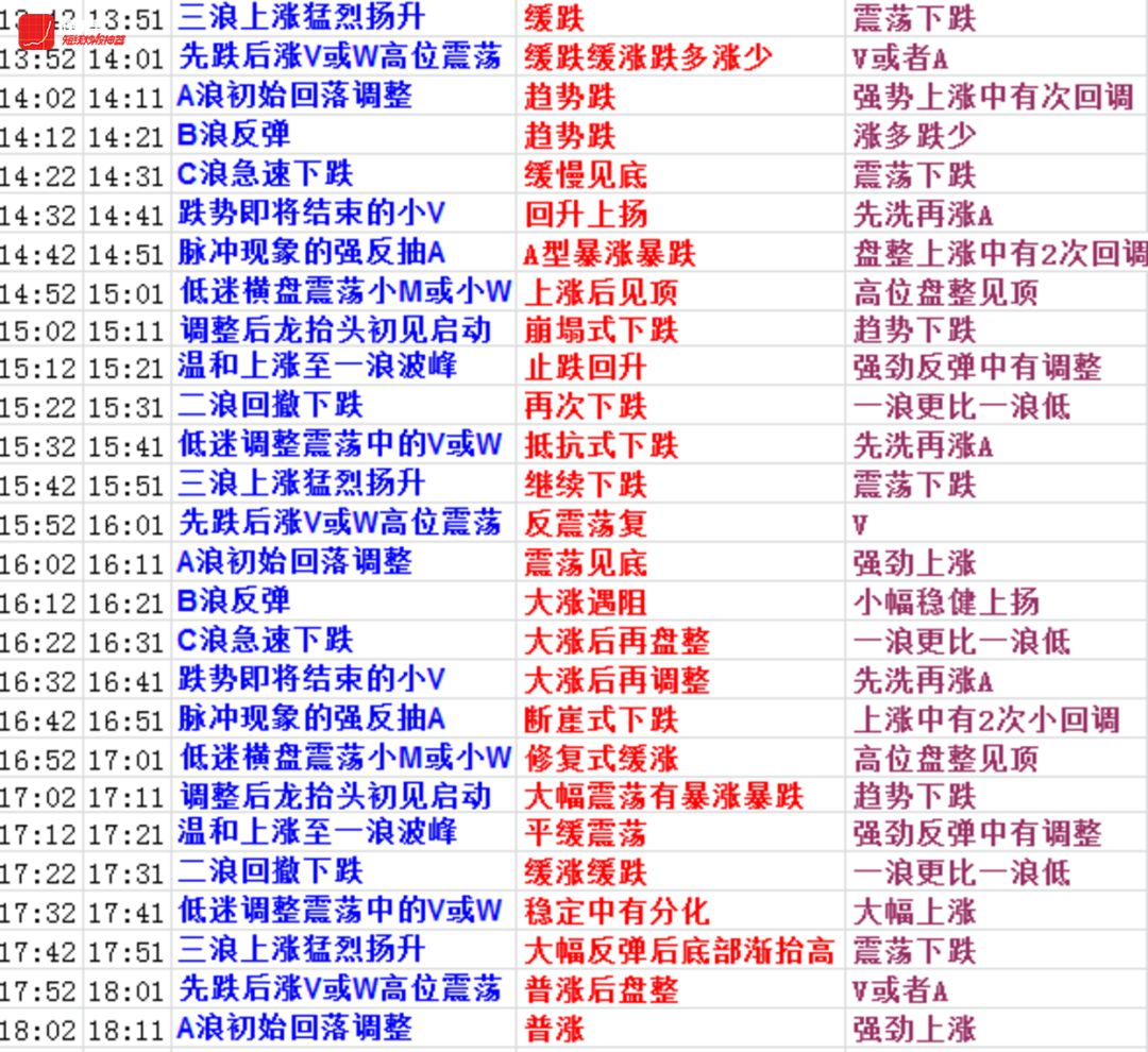 澳門管家婆資料一碼一特一,市場趨勢方案實施_標準版90.65.32