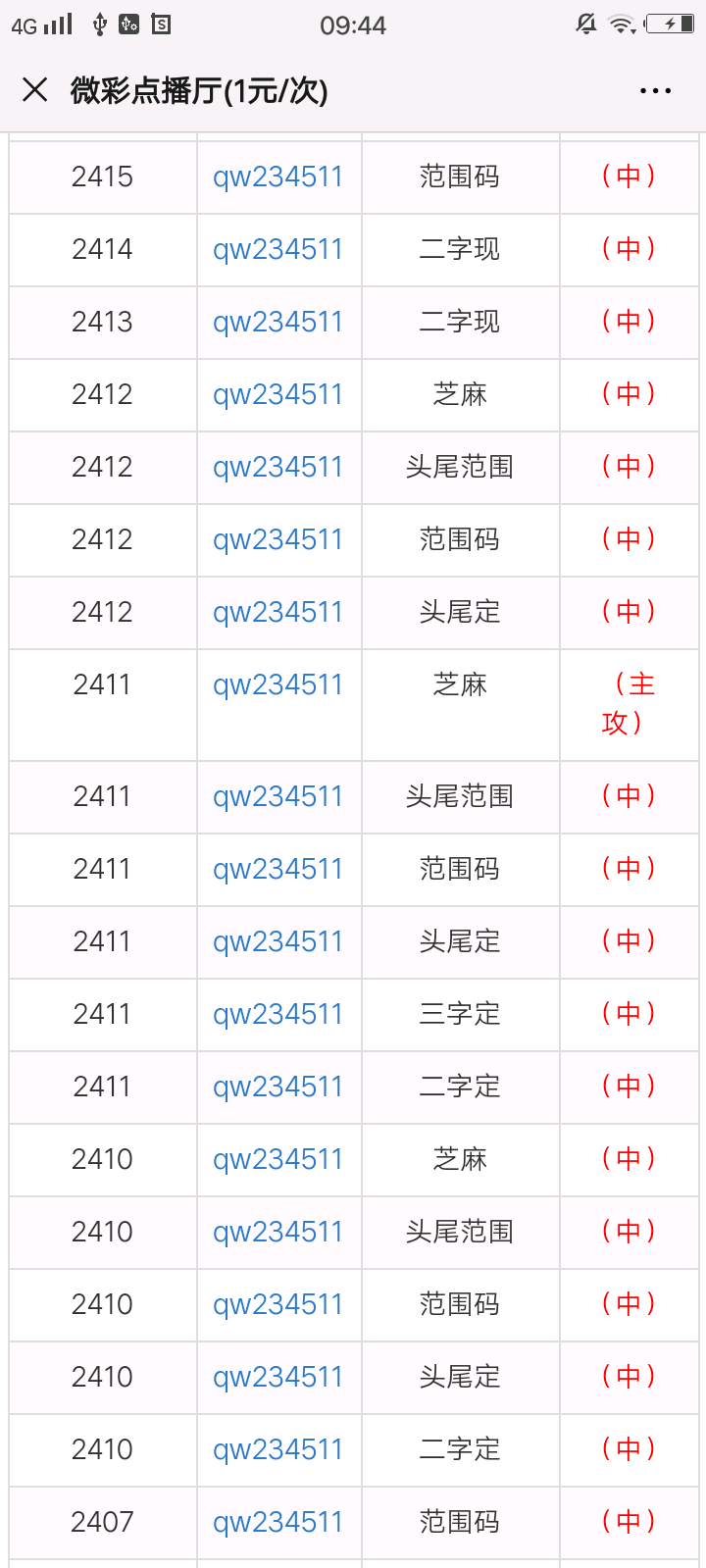 最準一肖一碼100精準的評論,快捷問題解決方案_5DM22.940