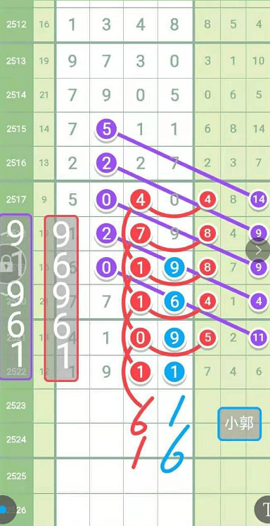 澳門三肖三碼三期鳳凰,具體操作步驟指導(dǎo)_U39.138