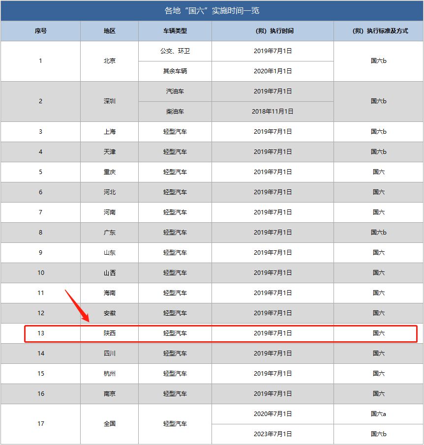 新澳門開獎(jiǎng)結(jié)果2024開獎(jiǎng)記錄查詢,市場趨勢方案實(shí)施_AR13.115