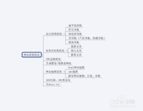 冷雨葬花 第2頁