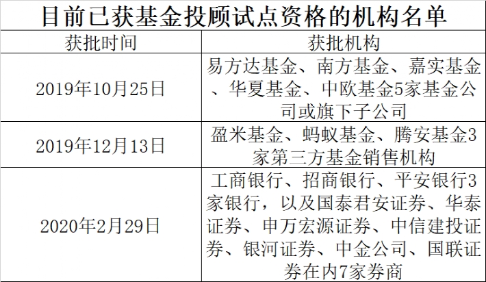 精準(zhǔn)一肖100準(zhǔn)確精準(zhǔn)的含義,全局性策略實(shí)施協(xié)調(diào)_標(biāo)準(zhǔn)版93.155