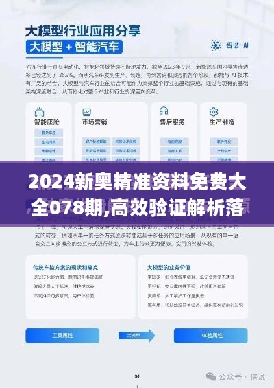 新澳準(zhǔn)資料免費提供,最新研究解釋定義_開發(fā)版29.419