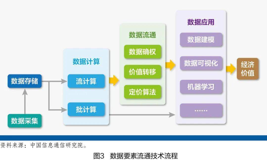 6269免費大資料,數(shù)據(jù)驅(qū)動策略設(shè)計_Premium74.938