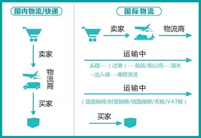 新澳最新版精準(zhǔn)特,迅捷解答方案實(shí)施_精裝版83.288
