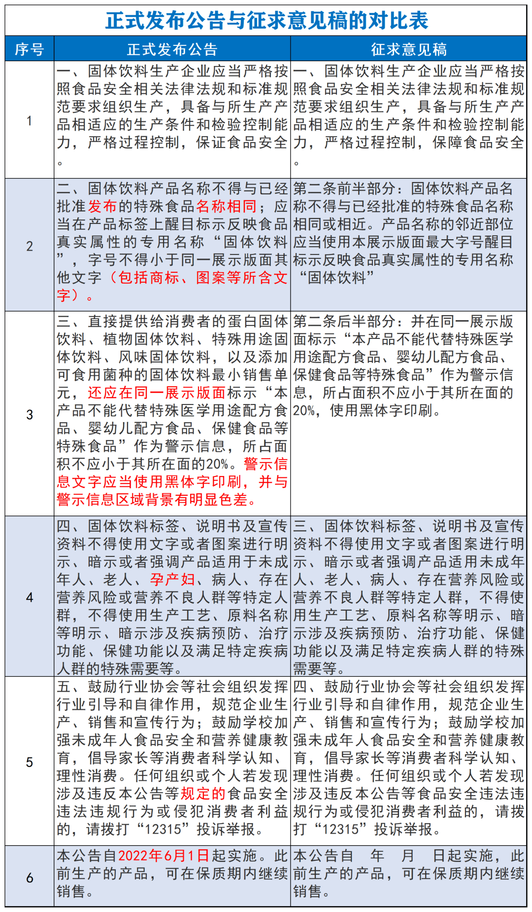 王中王72396免費(fèi)版的功能介紹,衡量解答解釋落實(shí)_擴(kuò)展版27.912