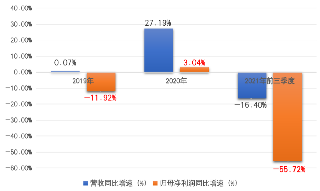 澳門一肖一碼一一特一中廠!,真實(shí)解析數(shù)據(jù)_精簡(jiǎn)版71.740