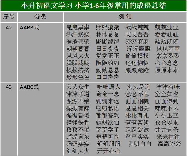 新澳門天天幵好彩大全,科技成語分析定義_KP70.996
