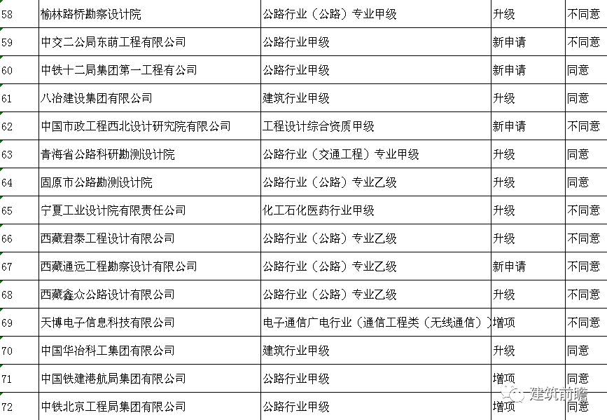 新澳全年資料免費(fèi)公開,專家說明意見_升級(jí)版14.371