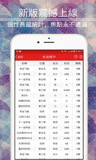 澳門最精準(zhǔn)免費(fèi)資料大全旅游團(tuán),資源整合策略_QHD71.424
