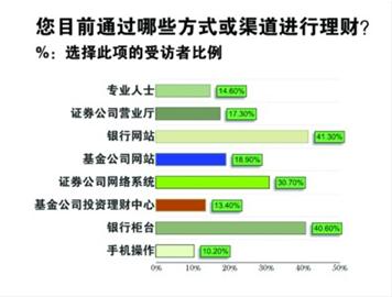 新奧正版全年免費(fèi)資料,最新調(diào)查解析說(shuō)明_UHD款87.903