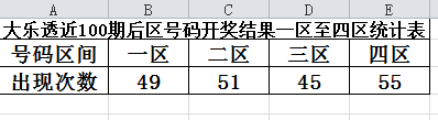 澳門今晚開(kāi)獎(jiǎng)結(jié)果+開(kāi)獎(jiǎng)號(hào)碼,全面實(shí)施分析數(shù)據(jù)_精簡(jiǎn)版52.511