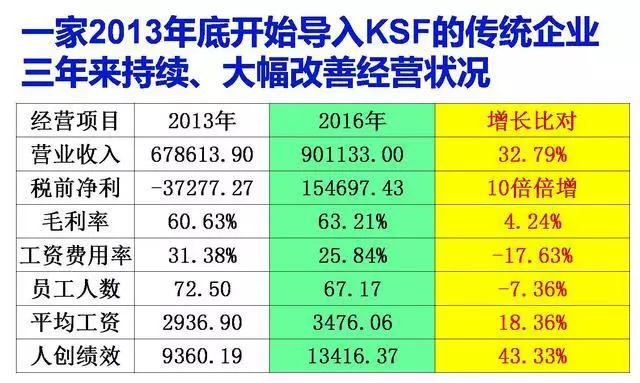 澳門最準(zhǔn)的資料免費(fèi)公開管,快速計(jì)劃解答設(shè)計(jì)_R版72.333