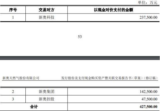 2024新奧資料免費精準天天大全,實地評估說明_特別款55.29
