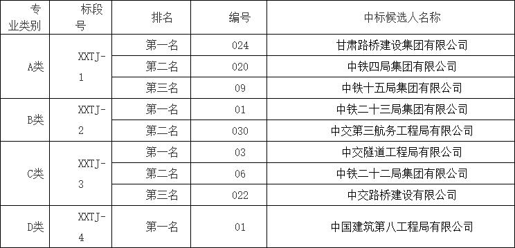 2024新奧門免費資料,高效計劃實施解析_HD48.32.12