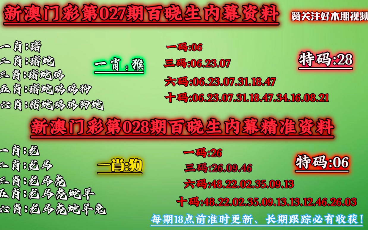 澳門一肖一碼100準(zhǔn)免費(fèi),合理化決策實(shí)施評(píng)審_限量版20.571