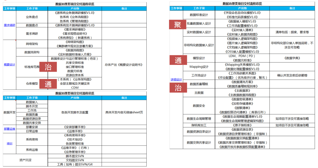 澳門一碼一肖100準(zhǔn)嗎,全面解析數(shù)據(jù)執(zhí)行_MP69.168