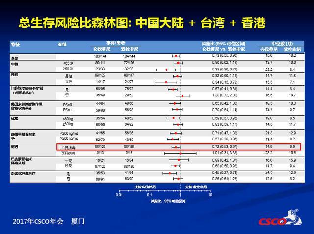 澳門馬報(bào),全面數(shù)據(jù)策略解析_專屬版72.95