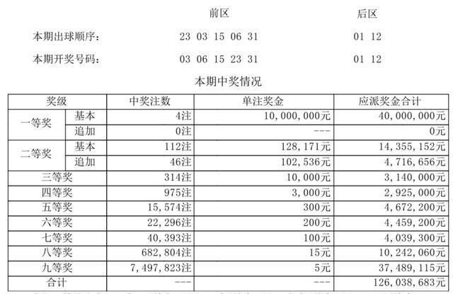新澳門開獎結(jié)果2024開獎記錄查詢,迅捷解答計(jì)劃執(zhí)行_精裝款87.194