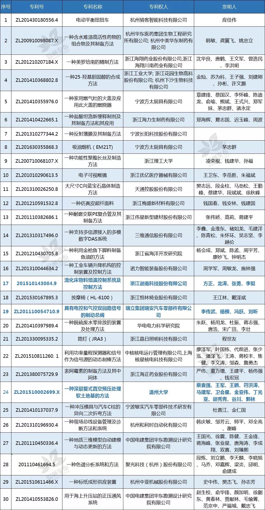7777788888管家婆資料,定制化執(zhí)行方案分析_Console44.121