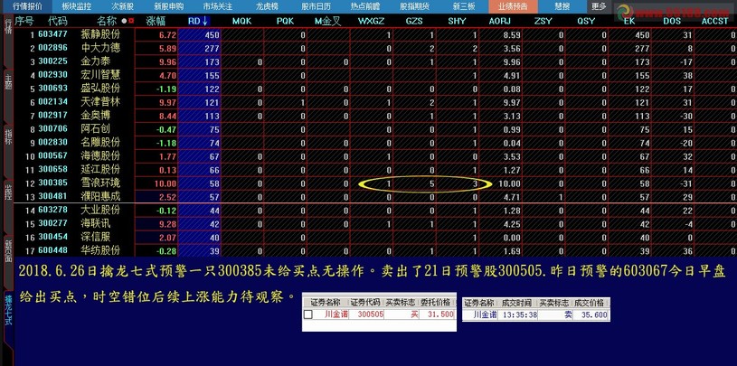 7777788888王中王開獎十記錄網(wǎng)一,完善的執(zhí)行機制分析_N版96.879