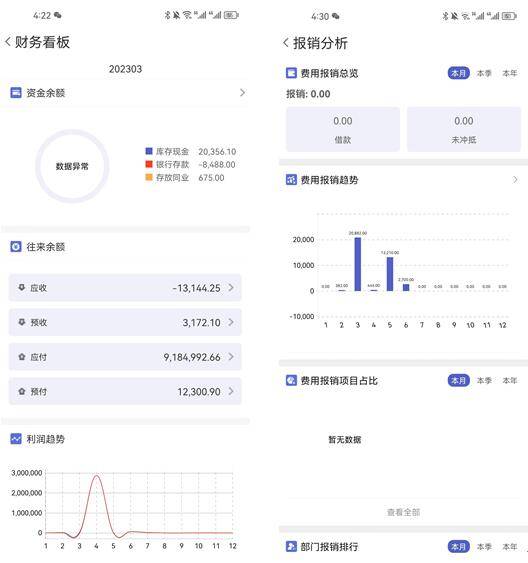 管家婆一肖一碼100%準確一,穩(wěn)定性計劃評估_Phablet34.151