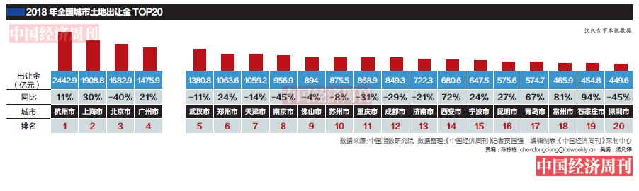 新澳天天開獎資料大全62期,動態(tài)解析說明_Executive40.45