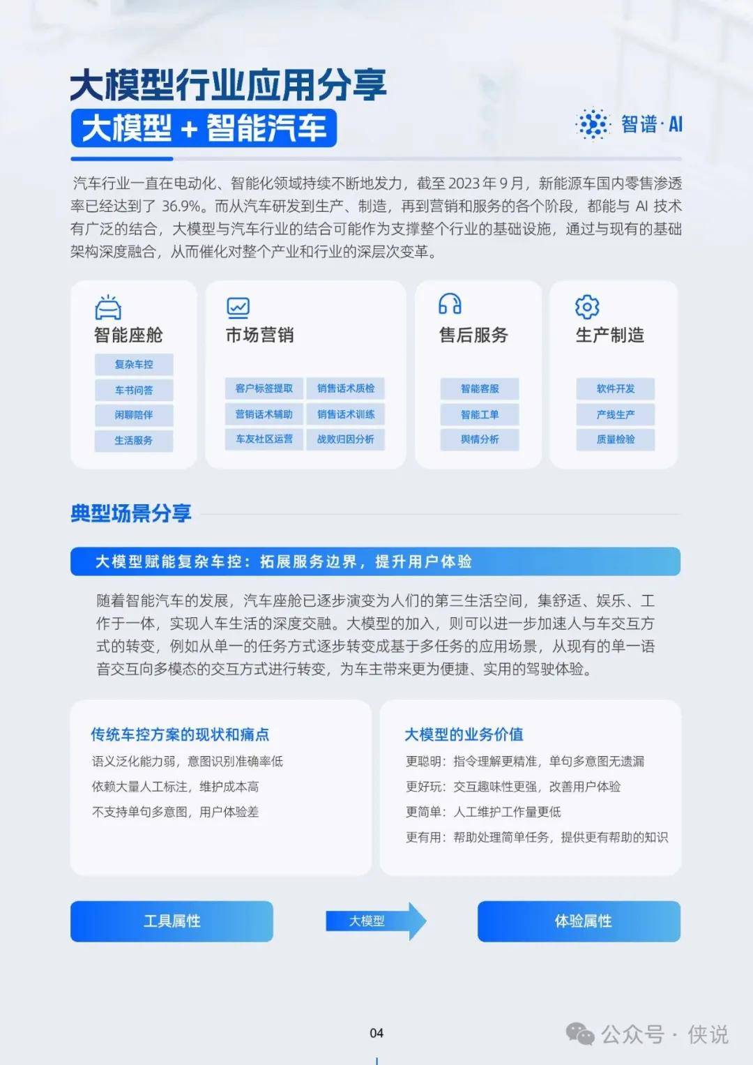 2024年新澳精準正版資料免費,數(shù)據(jù)解析導(dǎo)向設(shè)計_macOS47.461