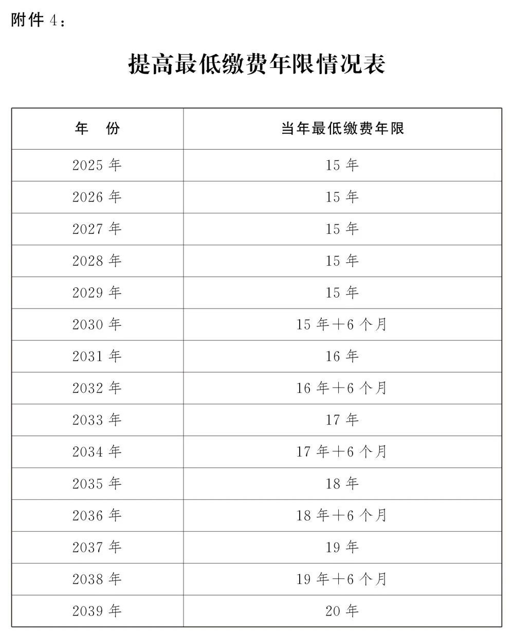 澳門王中王100%期期中,適用實(shí)施計(jì)劃_限量版52.840