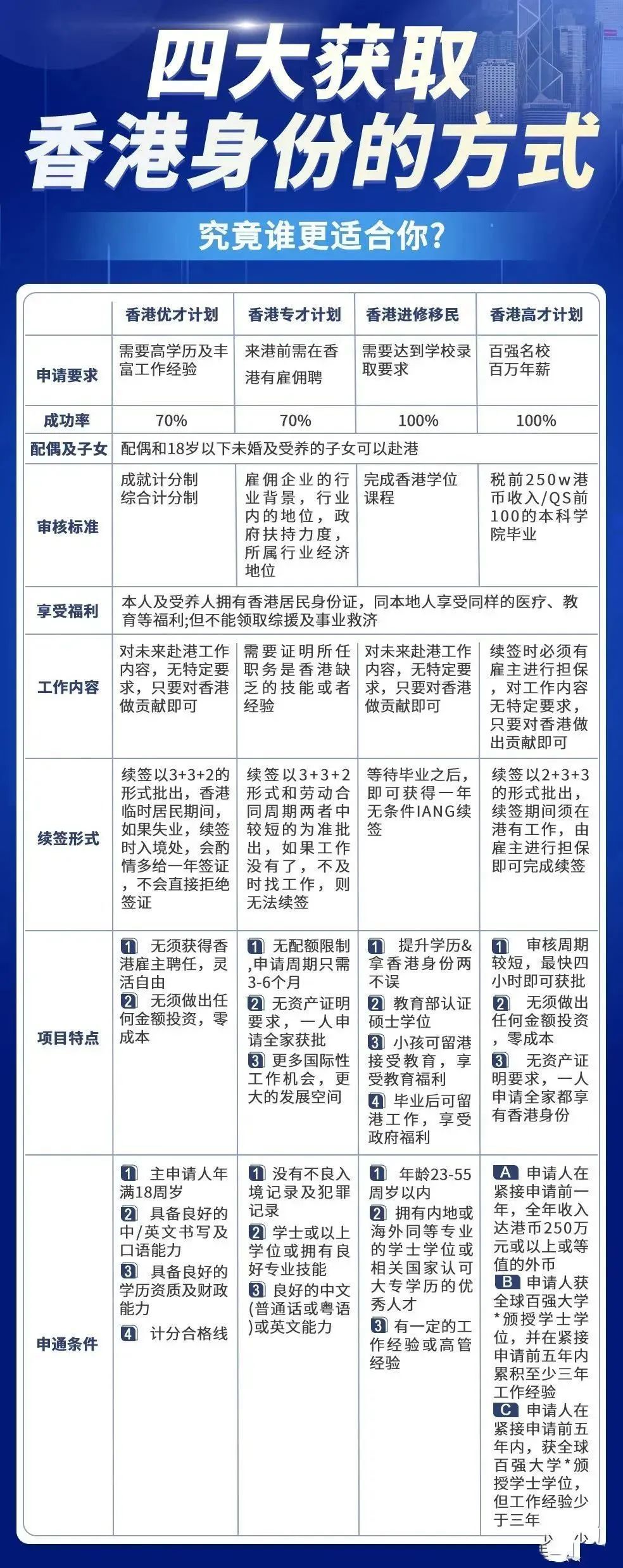 香港精準(zhǔn)最準(zhǔn)資料免費(fèi),快速解答方案解析_Prestige51.365