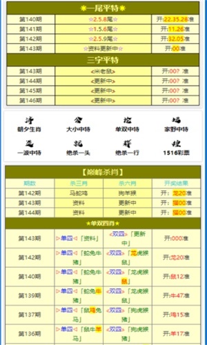 澳門大三巴一肖一碼1,安全性策略評估_定制版33.624