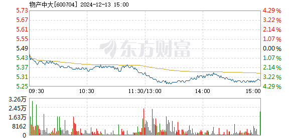最準(zhǔn)一肖一碼一一子中特7955,動態(tài)詞匯解析_XR50.791