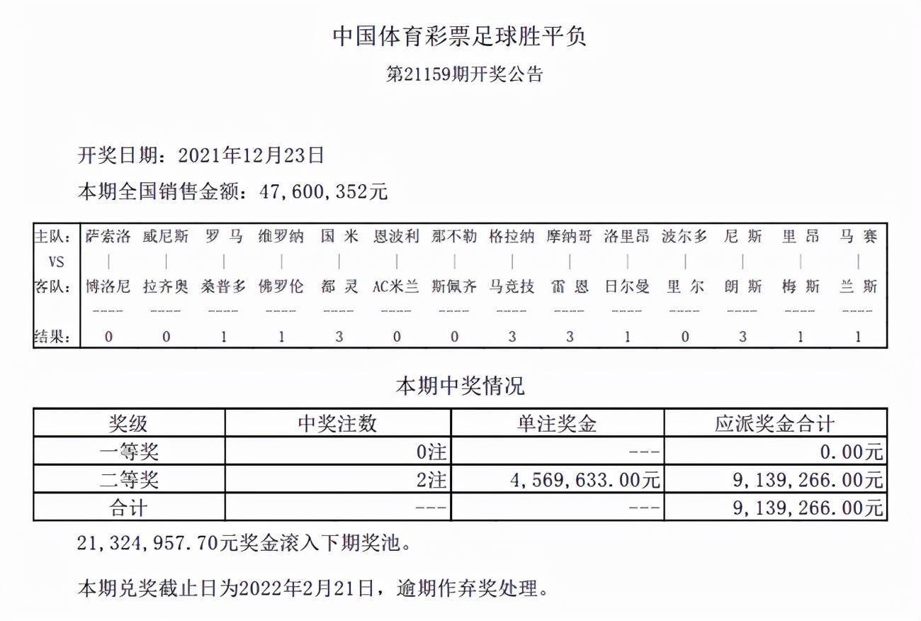 新奧精準資料精選天天中,快速設計問題方案_Elite60.699
