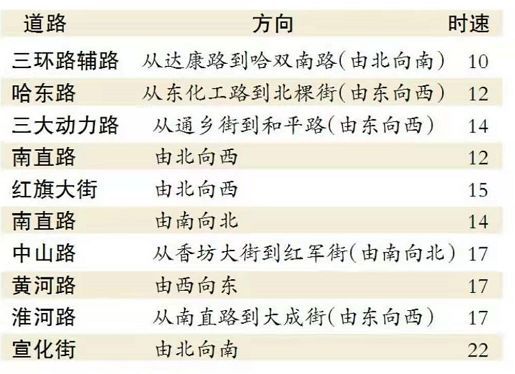 新粵門六舍彩資料正版,預(yù)測說明解析_社交版13.194