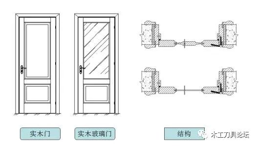 新門內(nèi)部資料精準(zhǔn)大全,可靠解答解釋定義_精英款82.258