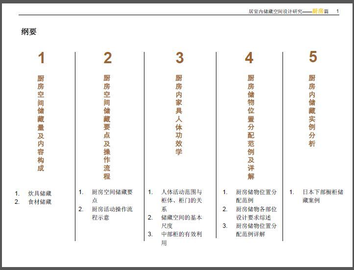 新門內部資料精準大全,數據設計驅動策略_Plus70.801