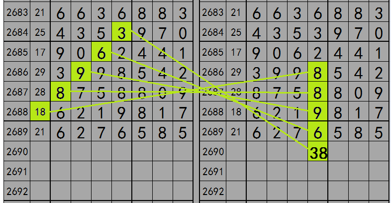 今晚澳門必中24碼,實地分析考察數(shù)據(jù)_動態(tài)版20.68