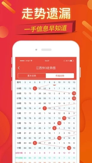 澳門三肖三碼期期準(zhǔn)精選鳳凰藝術(shù),最新核心解答定義_Executive44.650