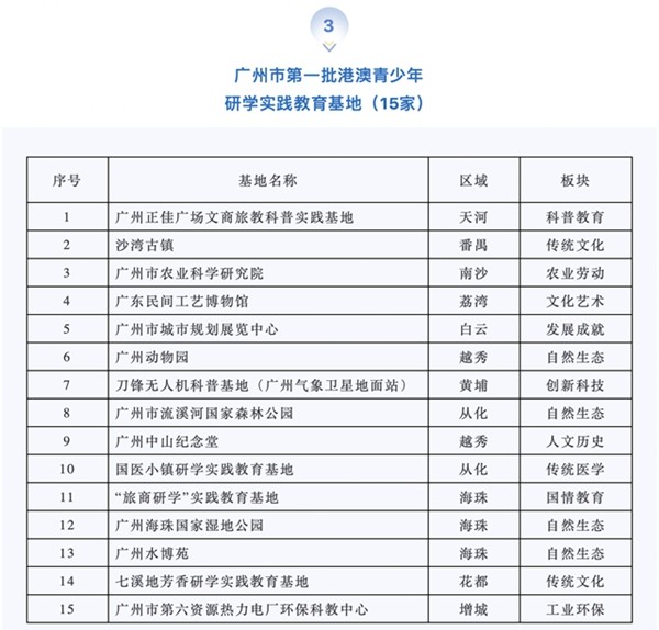 2024澳門天天六開獎怎么玩,決策資料解釋落實_旗艦款25.673