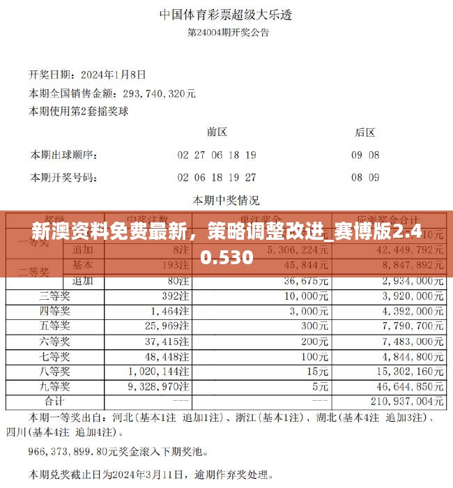 2024新澳今晚資料,實(shí)地驗(yàn)證數(shù)據(jù)設(shè)計(jì)_至尊版39.273