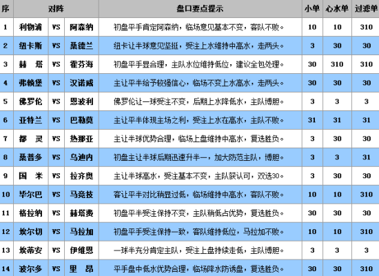 今晚澳門9點(diǎn)35分開獎結(jié)果,定性說明解析_Notebook42.900