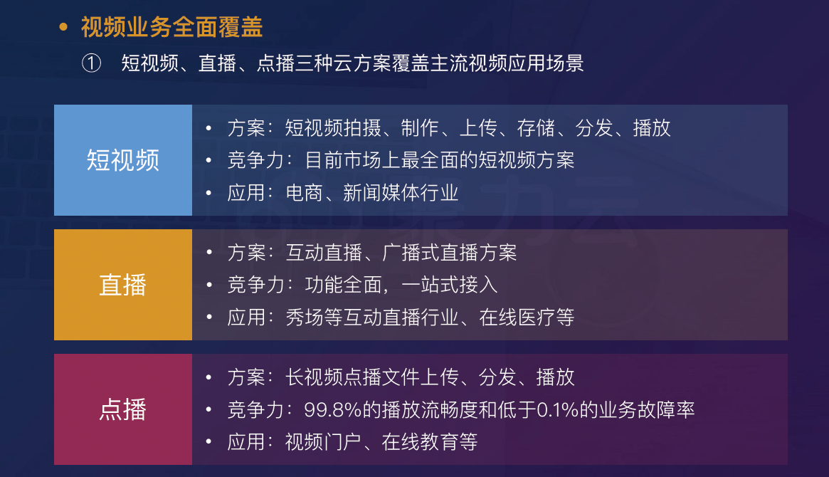 澳門必中三肖三碼鳳凰網(wǎng)直播,重要性分析方法_LE版93.772