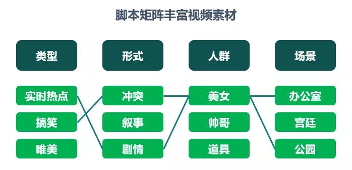 澳門正版資料,全面設(shè)計執(zhí)行方案_Console92.331