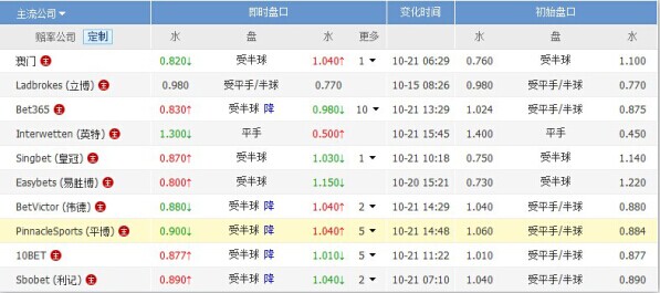 澳門今晚開特馬+開獎(jiǎng)結(jié)果104期,全面理解執(zhí)行計(jì)劃_豪華版81.318