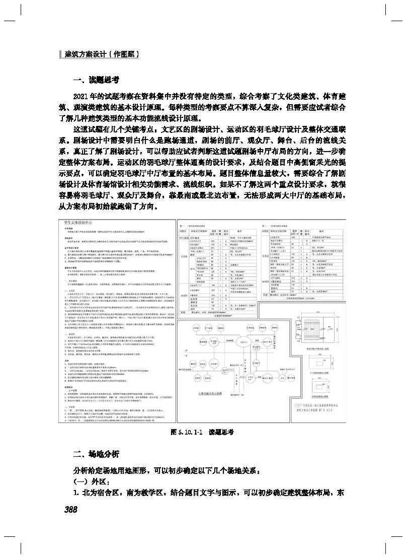 新澳龍門龍門資料大全,深層策略設(shè)計(jì)解析_Tizen16.381